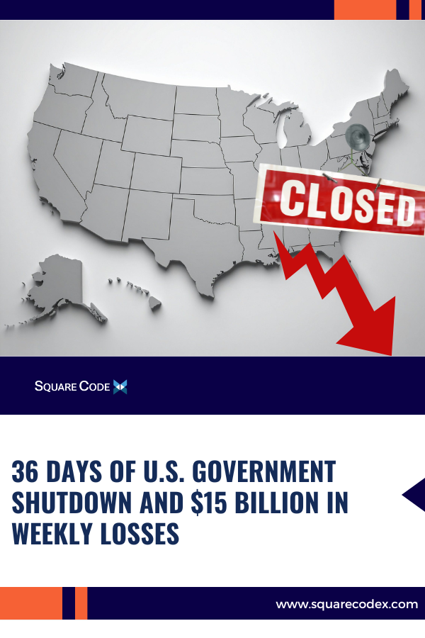 36 Days of U.S. Government Shutdown and $15 Billion in Weekly Losses